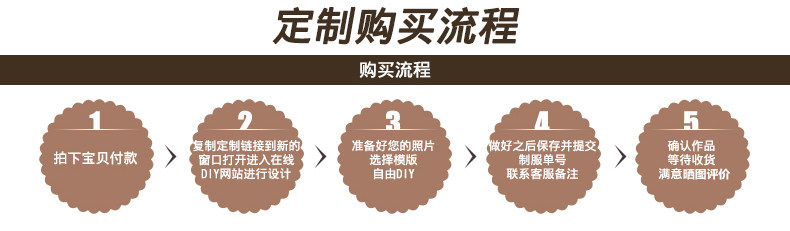 天意 相册DIY定制 天猫优惠券折后¥6.9起包邮(¥11.9-5)