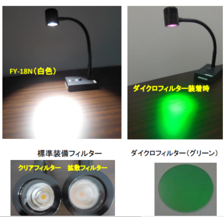 日本FUNATECH检查灯FY-100R 绿光检查灯SP-100W 表面检测灯FY-18N