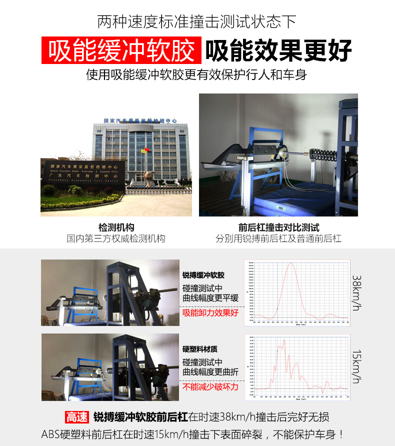 12 集合汉兰达前后杠_06.jpg