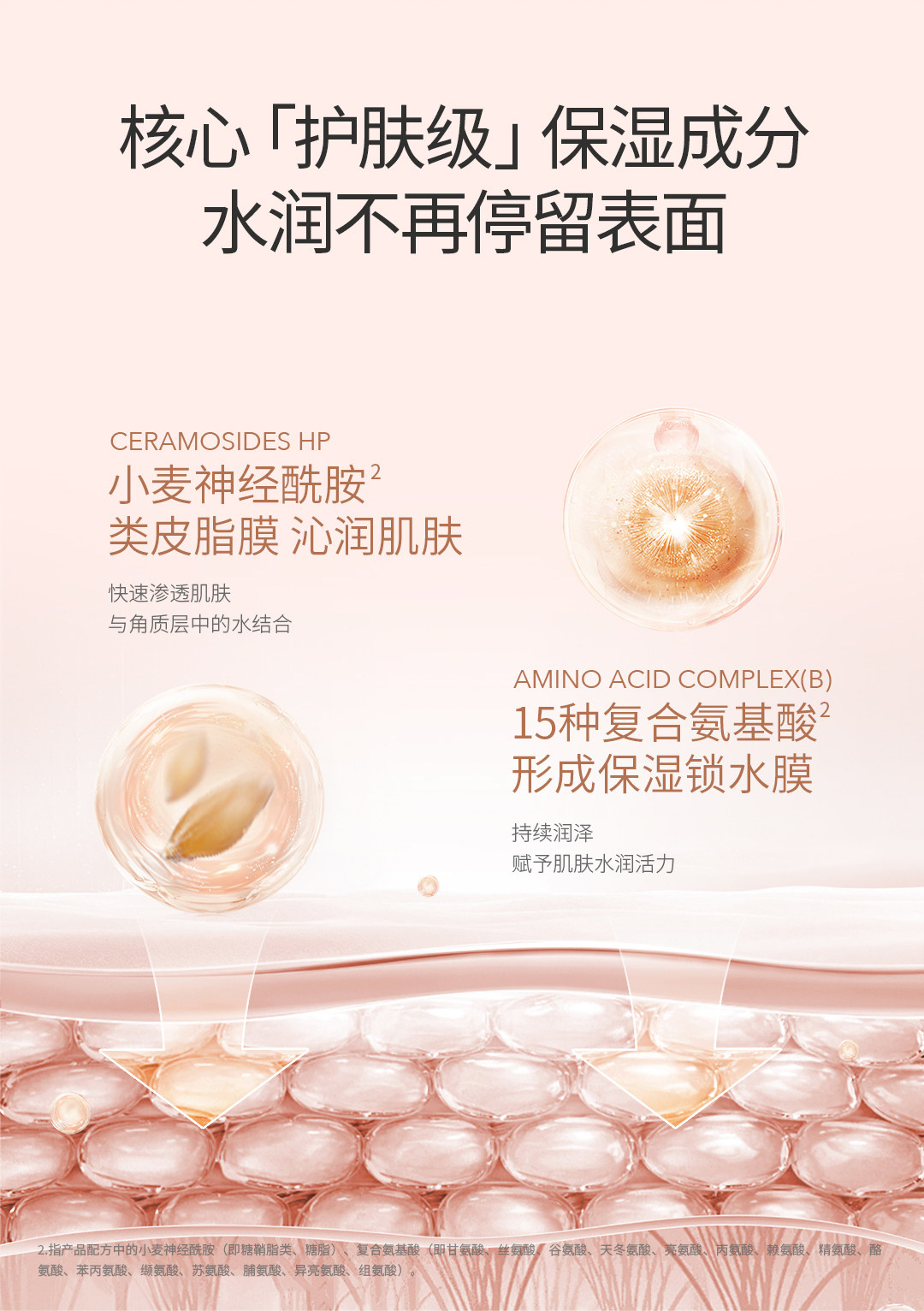 【U先】袋鼠妈妈小麦洗发露80g+小麦沐浴露80g — 9