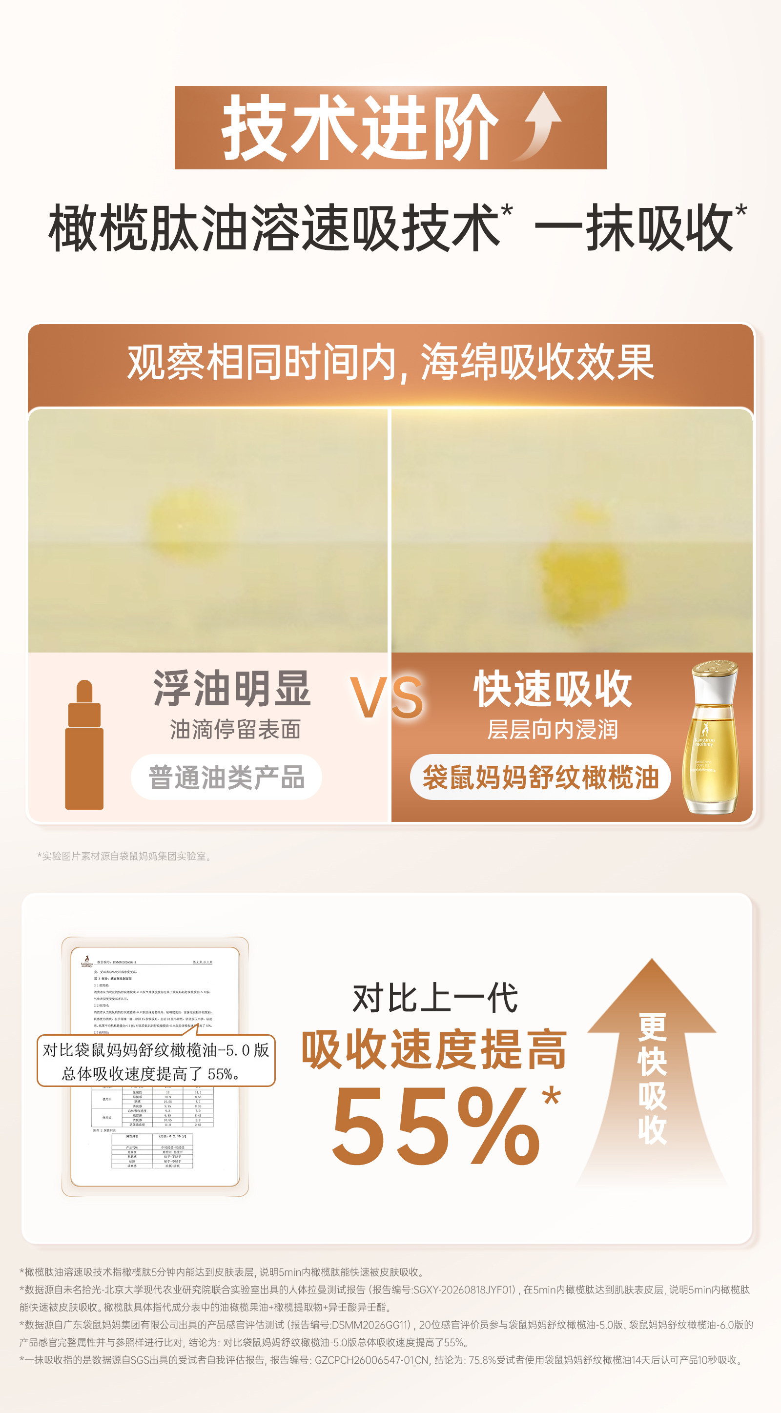 袋鼠妈妈橄榄油小金瓶妊纹路娠纹油按摩专用羊脂膏备孕舒纹路敏肌 — 19
