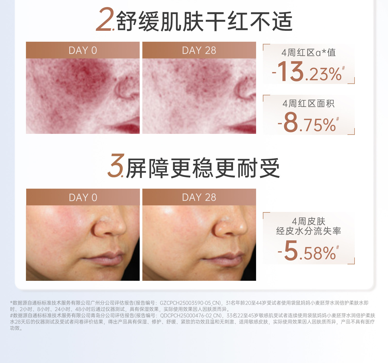 袋鼠妈妈爽肤水备孕修护补水护肤品备孕小麦妇女敏感肌可用正品 — 12