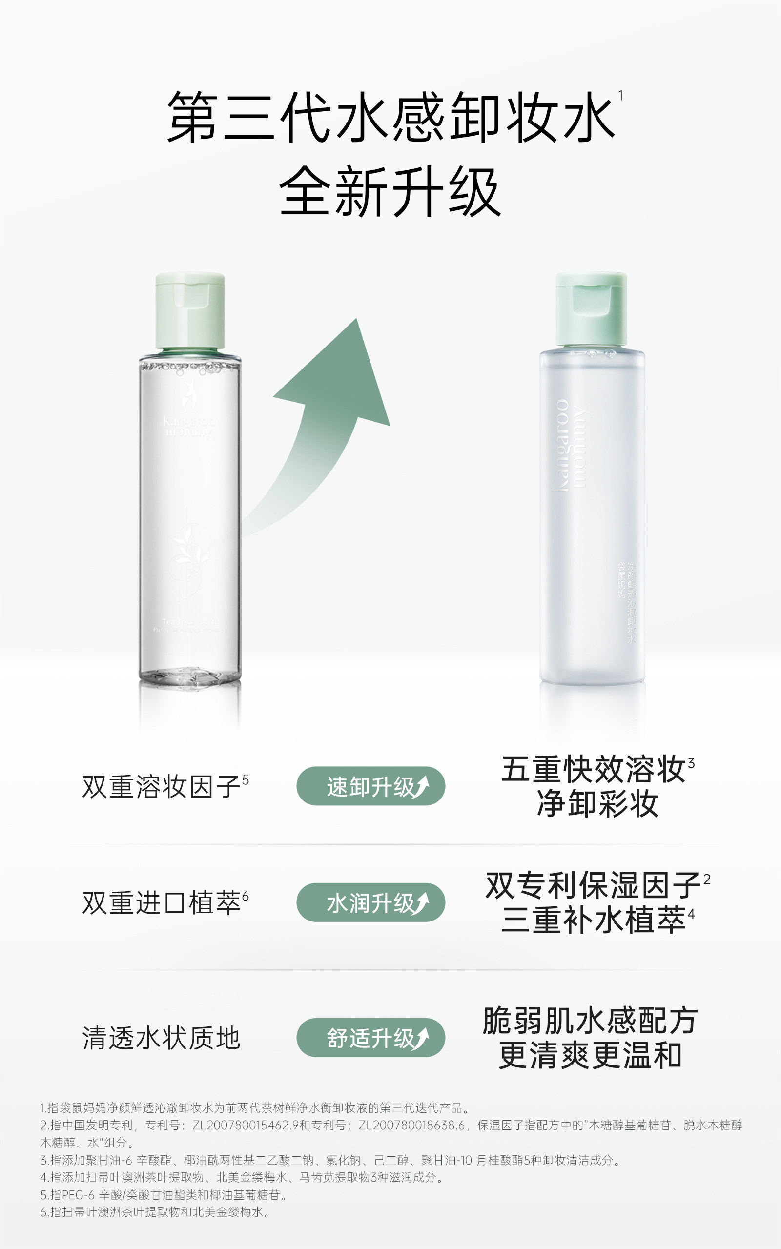 【U先】袋鼠妈妈卸妆液50ml备孕小样妇女可用旅行装专用卸妆水 — 3
