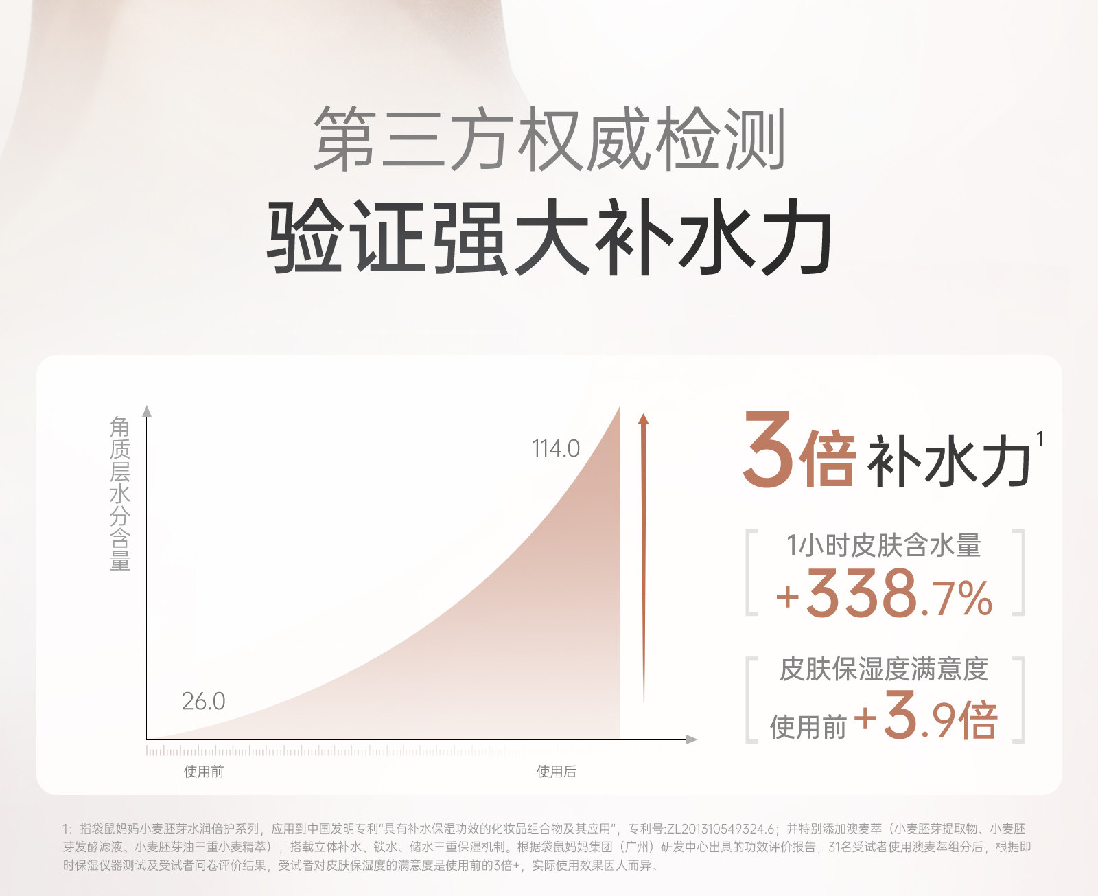 【中国直邮】 袋鼠妈妈 小麦准孕妇水乳套装护肤品可专用乳液维稳防晒精华化妆品  