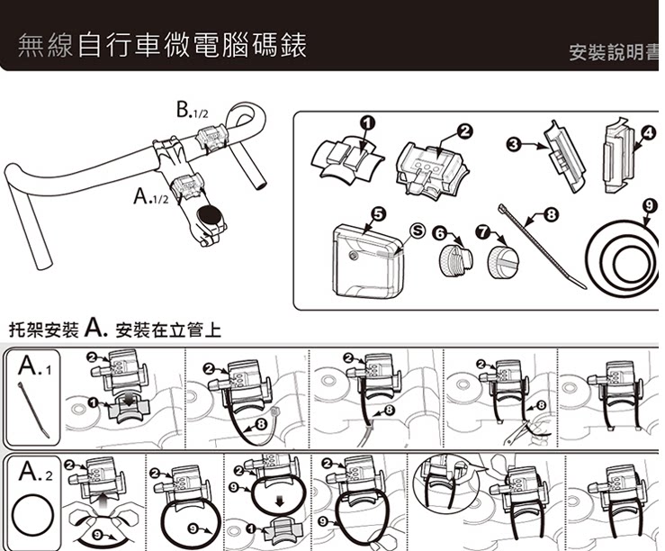 Tableau de bord vélo - Ref 2427464 Image 20