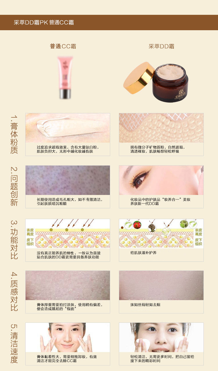 Lười biếng Su Yan kem kem đầy đủ hiệu ứng cách ly DD cream BB cream nude trang điểm đa hiệu ứng nền tảng cách ly giữ ẩm kem che khuyết điểm trắng