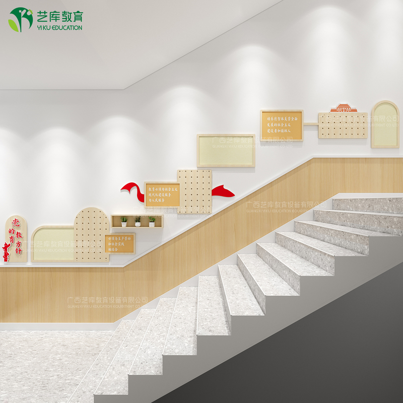 Stairwell Corridor Display Board for Kindergarten, Educational Guidelines, Red Culture Theme Wall, Party Activity Bulletin Board