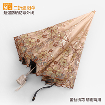 High-grade embroidery parasol sunscreen UV protection black umbrella Sunshine and rain dual-purpose folding umbrella lace goddess umbrella