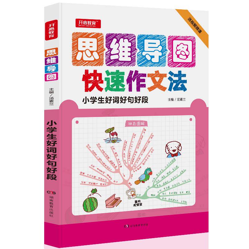 Mind guide essay essay law elementary school students good words good paragraph good paragraph