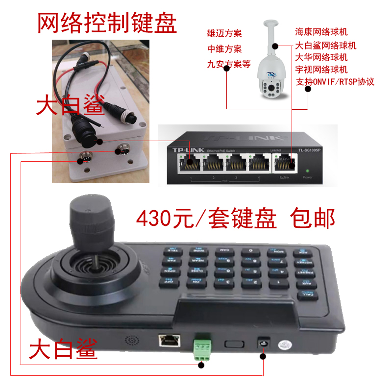 Tai and Union DVR AHD NVR IPC PTZ Surveillance Internet Camera Private Control Internet Keyboard ONVIF