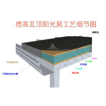 Laminated glass sunroom broken bridge aluminum doors and windows sealed balcony customized steel structure aluminum alloy sunroom