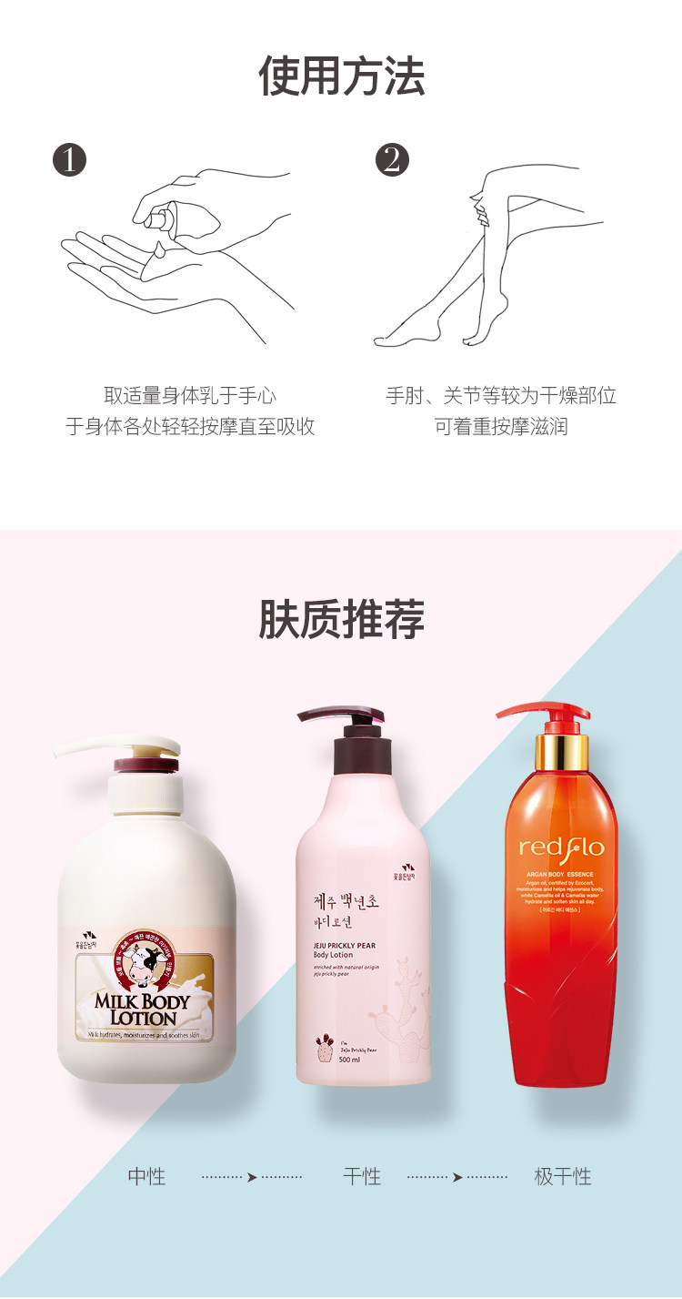 世界500强KT&G旗下品牌 韩国原装进口 所望 牛奶身体乳 500ml 图10