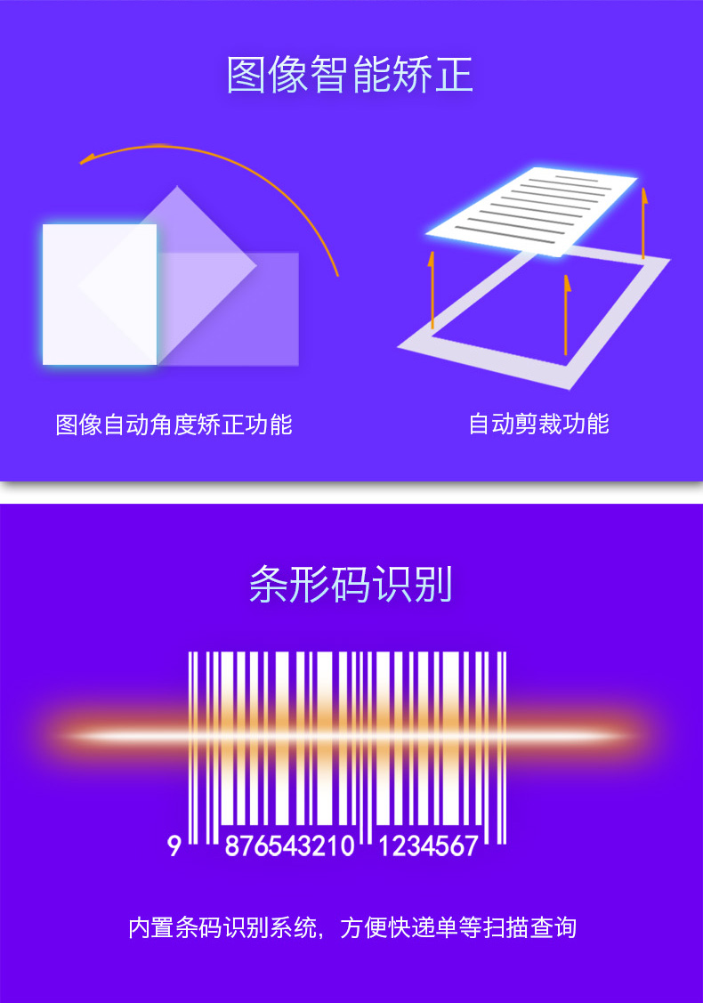 Hướng dẫn ZNZ500-A4B Gao Paiyi 5 triệu pixel độ phân giải cao Gao Paiyi Máy quét cầm tay tốc độ cao - Máy quét