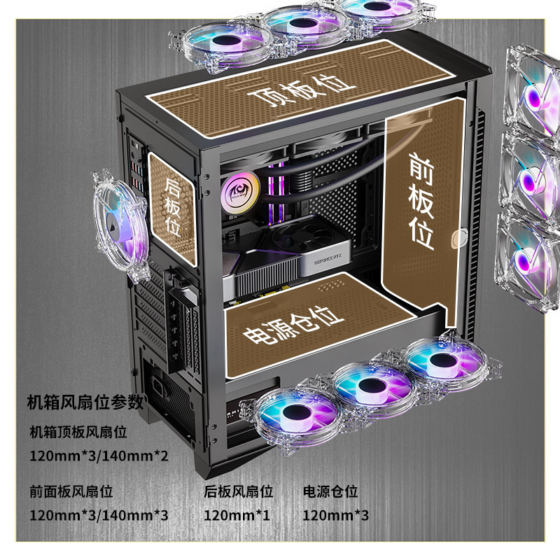 [USD 150.96] Great Wall Machine Box Iron Curtain H503 Computer Channel ...