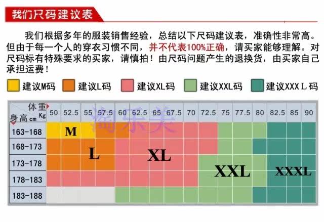 Vêtement de travail - Ref 1913121 Image 6