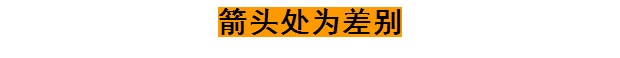 Phòng ngủ của sinh viên rèm phòng ngủ nam và nữ che nắng vải phòng ngủ trường đại học che nắng giường xung quanh cửa hàng dưới giường chống bụi vải rèm ngủ