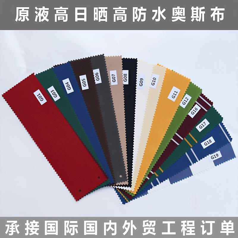 Outdoor Thickened Retractable Rainproof and Sunproof Tarpaulin, French-Style Canopy, Waterproof Tent Fabric Outdoor Thickened Retractable Rainproof and Sunproof Tarpaulin, French-Style Canopy, Waterproof Tent Fabric