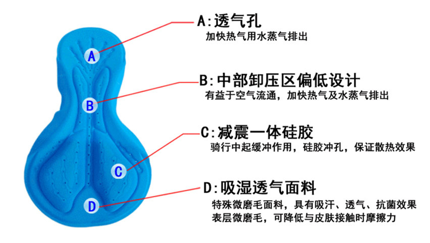 Tenue de cyclisme homme - Ref 2216604 Image 7
