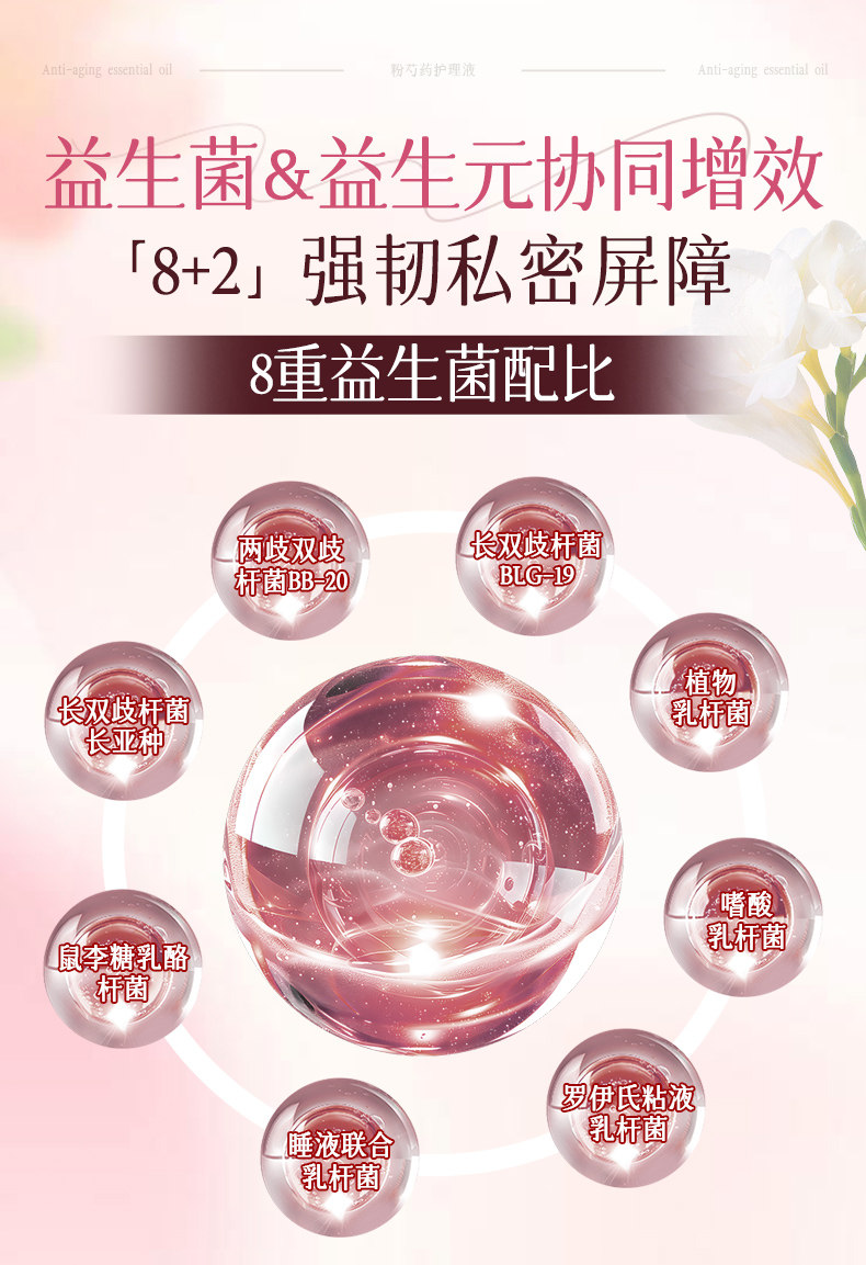 Women's Soothing Repair & Brightening Treatment Lotion Vaginal Cleansing & Odor Control 350g/bottle