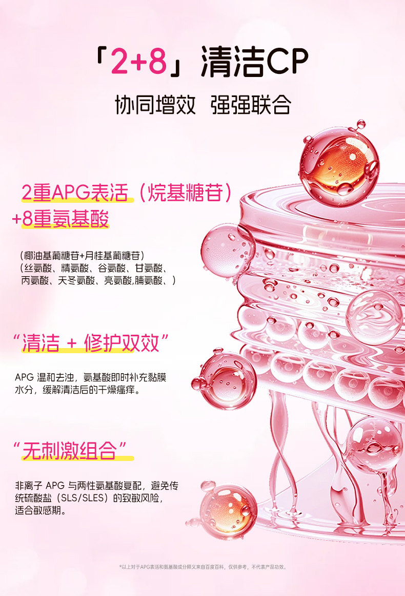 Children's Intimate Cleansing Liquid Teenage Girls' Puberty Care Liquid Little Garden Intimate Wash & Care Liquid 300g