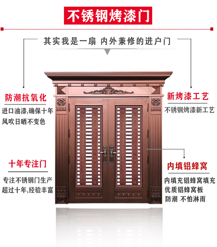 国标不锈钢门入户门防盗门家用进户门农村自建房门别墅大门双开门详情18