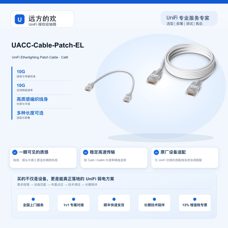 Unifi Premium Patch Cable C6A 10 Gigabit Luminous Braided Patch Cord Network Cable Ubnt Excellent Speed