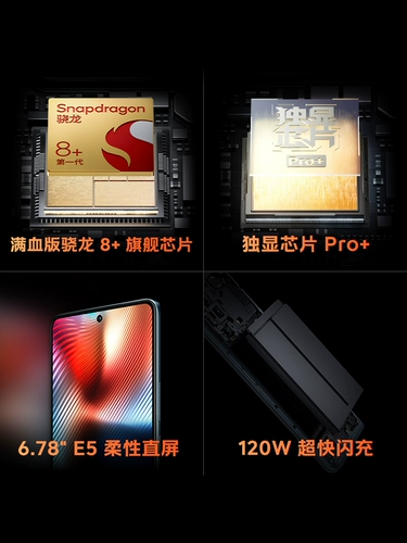 vivo Iqoo neo7 Racing Edition 5G Game Mobile IQOoneo7 Racing Edition Neo7se iqoonoe7 iqqo ipoo love cool iq00 lqooone6