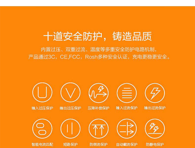 chargeur pour téléphones APPLE APPLE IPHONE6 - Ref 1294304 Image 11