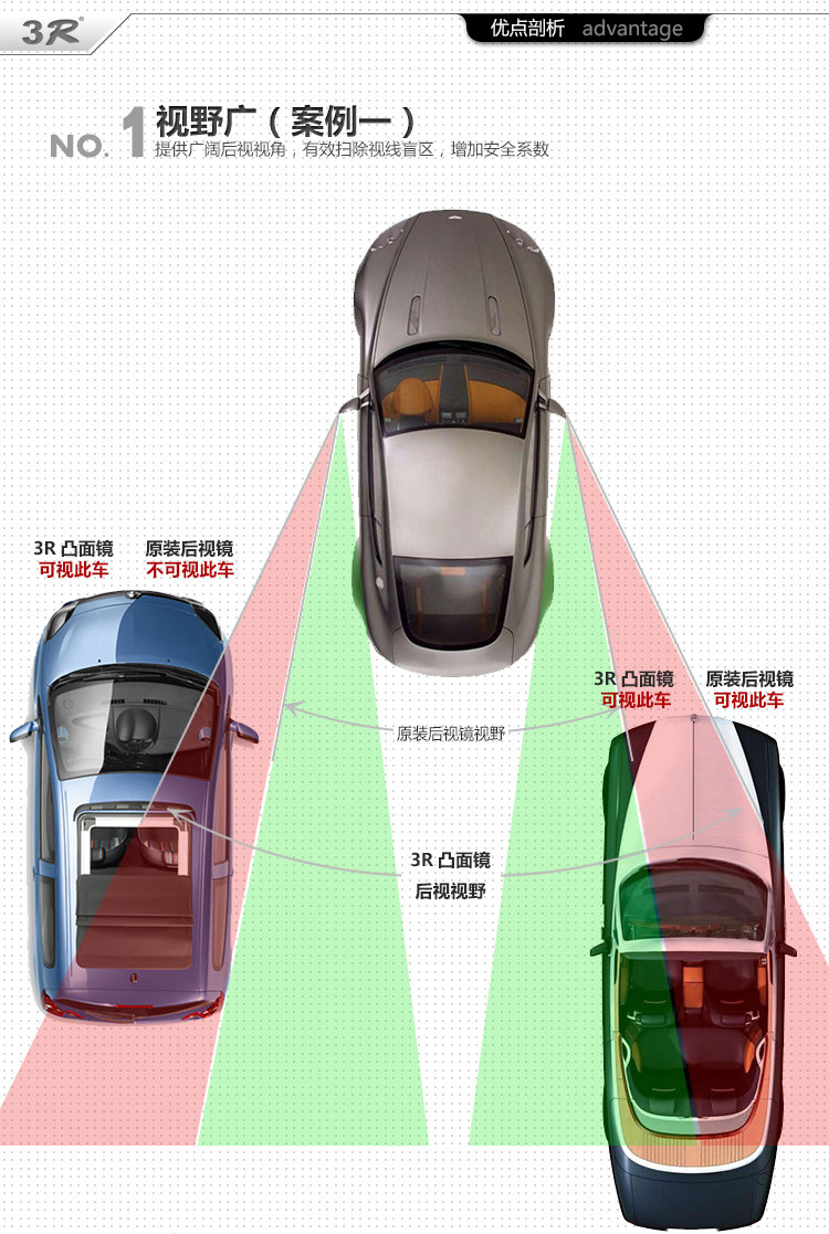 Car Reversing Rearview Mirror, Passenger Car Blind Spot, Convex Ultra-Wide-Angle Reflector, Auxiliary Mirror, Reversing Rearview Mirror