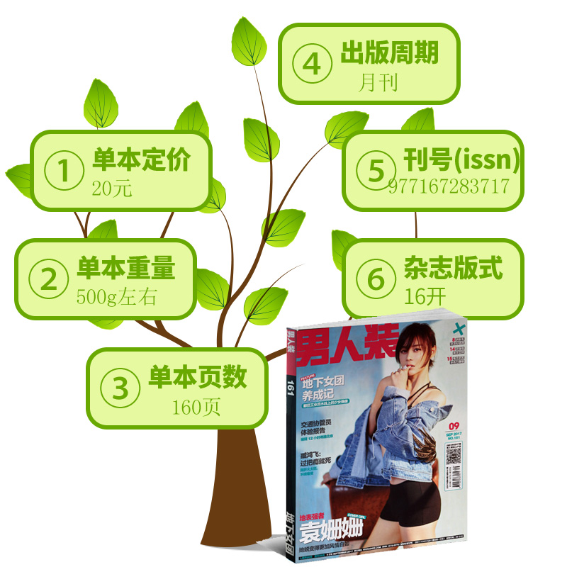 【9月现货】男人装杂志2017年9月封面袁姗姗