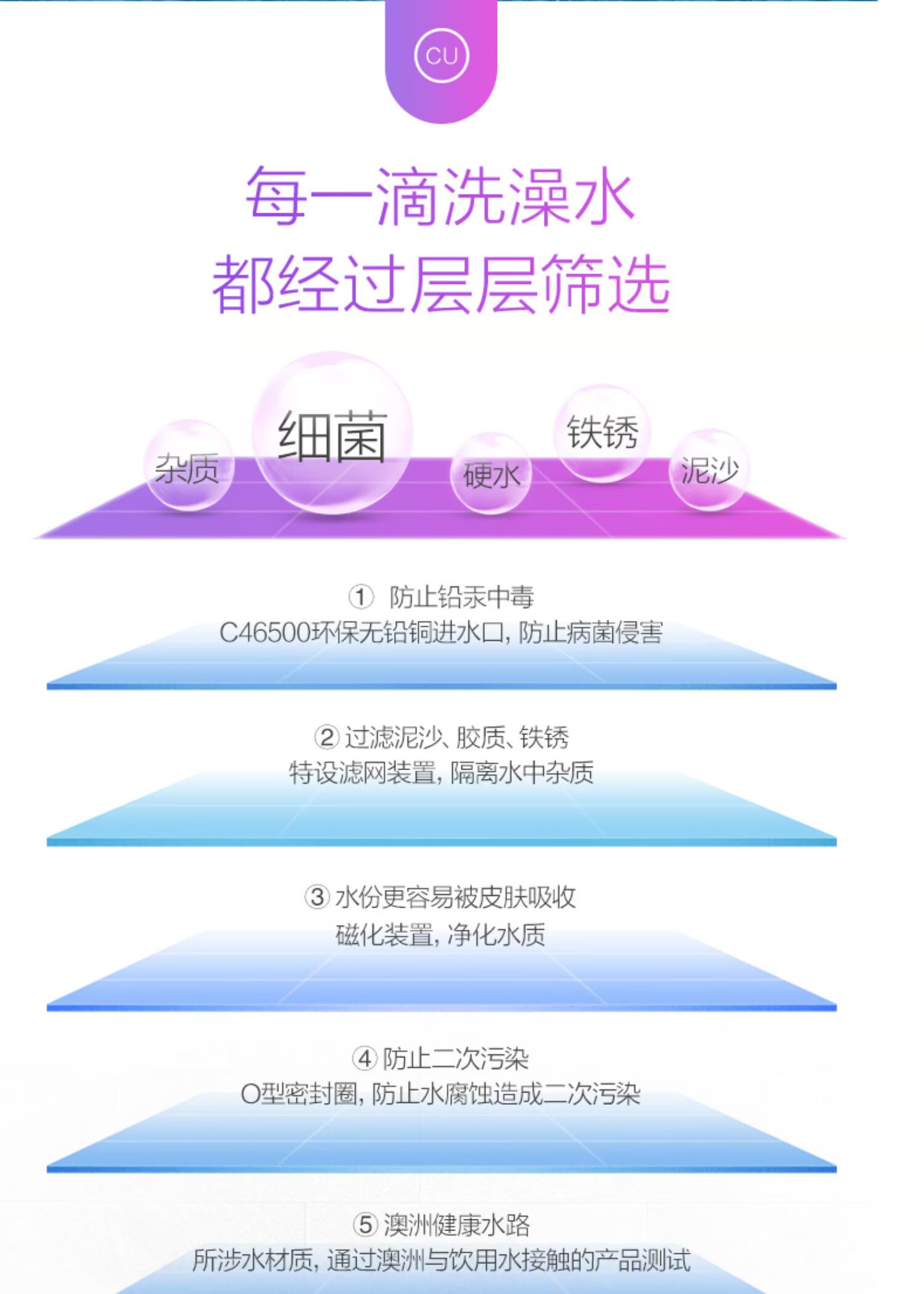 máy nước nóng năng lượng mặt trời điện máy xanh Bình đun nước cân bằng Vanward / 万 10 JSG24-310W12 lít khí hóa lỏng tự nhiên bình nóng lạnh ariston 30l rs