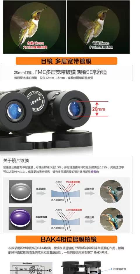 Ống nhòm độ phân giải cao BORG quân đội 10 lần tầm nhìn ban đêm không hồng ngoại ngoài trời - Kính viễn vọng / Kính / Kính ngoài trời giá kính viễn vọng