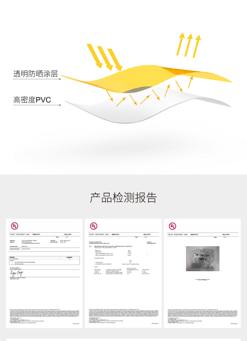 英国皇室御用 FULTON 鸟笼伞 新款透明防晒 UPF50+ 图4