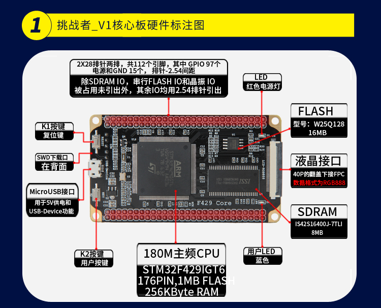 七星虫 野火STM32F429开发板 ARM学习板 M4核stm32 板载WIFI模块