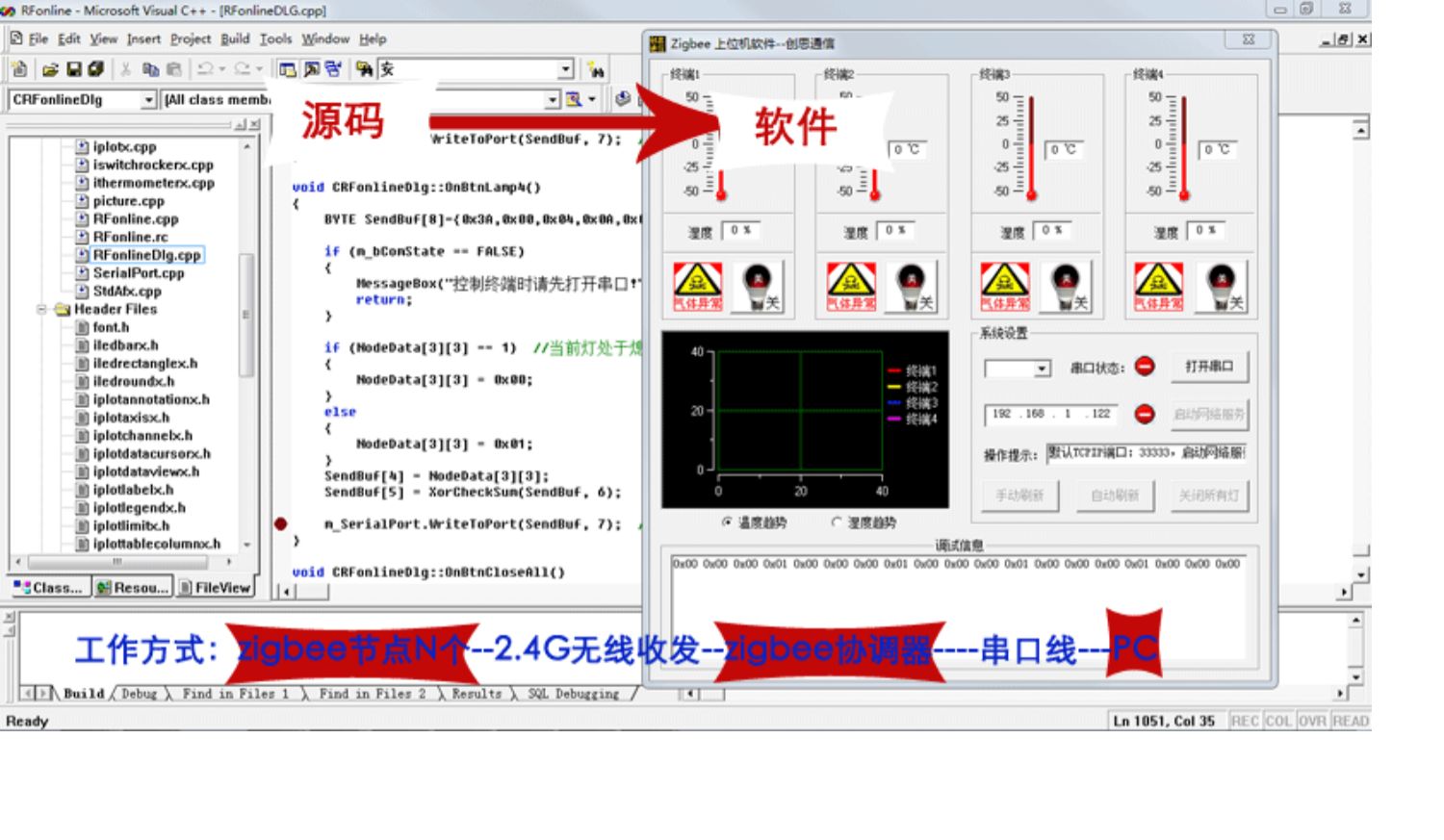 七星虫ZigBee无线模块 远距离CC2530+RFX2401开发板 带功放PA模块