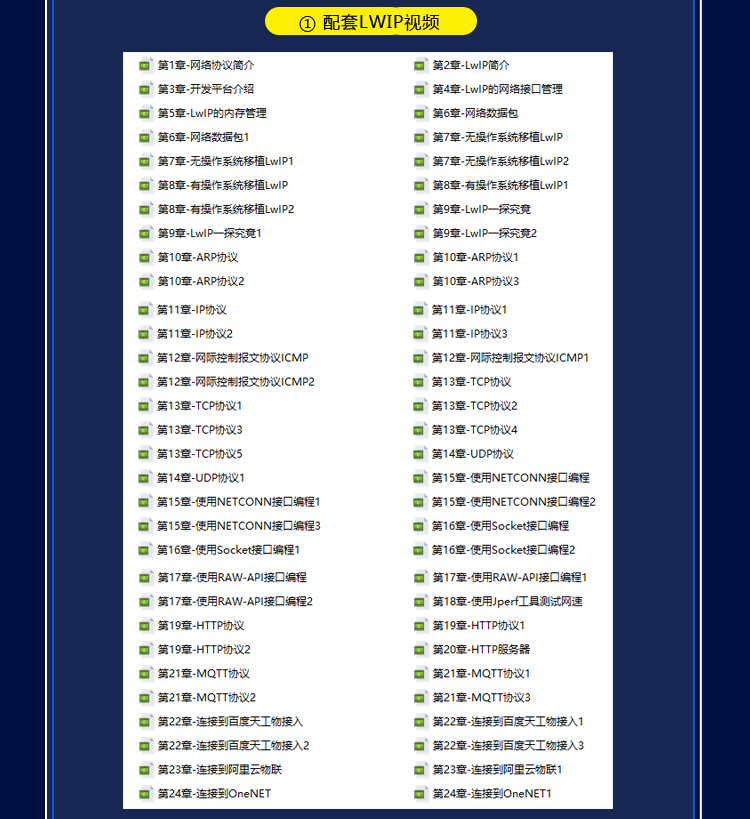 七星虫 野火STM32F429开发板 ARM学习板 M4核stm32 板载WIFI模块