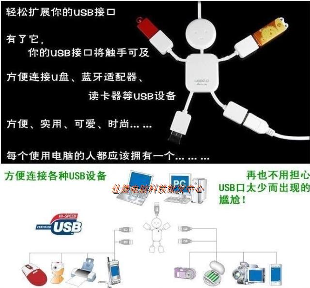 Concentrateur USB - Ref 368526 Image 7