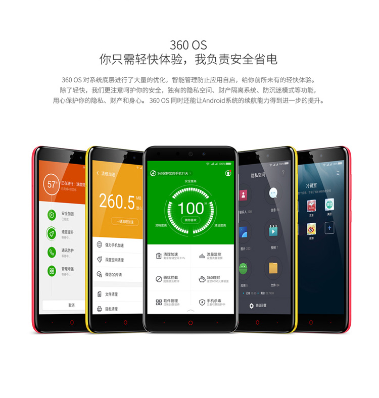 [Điểm chính thức] 360 N4 full Netcom phiên bản 10 lõi 4G + bộ nhớ 32G 1503-A01 sạc điện thoại di động vân tay nhanh