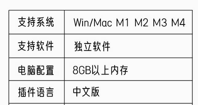 lrt软件LrtimelapsePro7.3.0中文专业版延时摄影制作编辑渲染工具