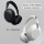 Коллекционная гарнитура Sony/Sony WH-1000XX 1000X 10th Anniversary Collector's Edition с шумоподавлением mini 1
