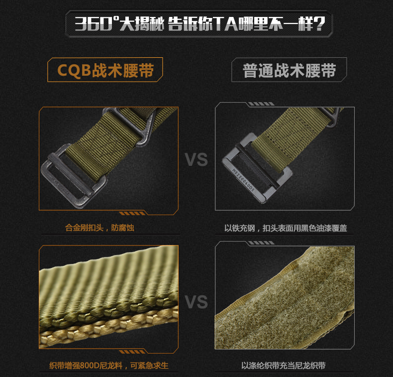 Đặc biệt hàng ngày Quạt quân đội CQB cung cấp lực lượng đặc biệt vành đai chiến thuật ngoài trời đa chức năng rappel cứu hộ đai vải nịt bụng nam