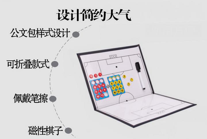 Football Tactical Board Coach Presentation Board Folding Tactical Board With Stylus With Magnetic Basketball Tactical Board