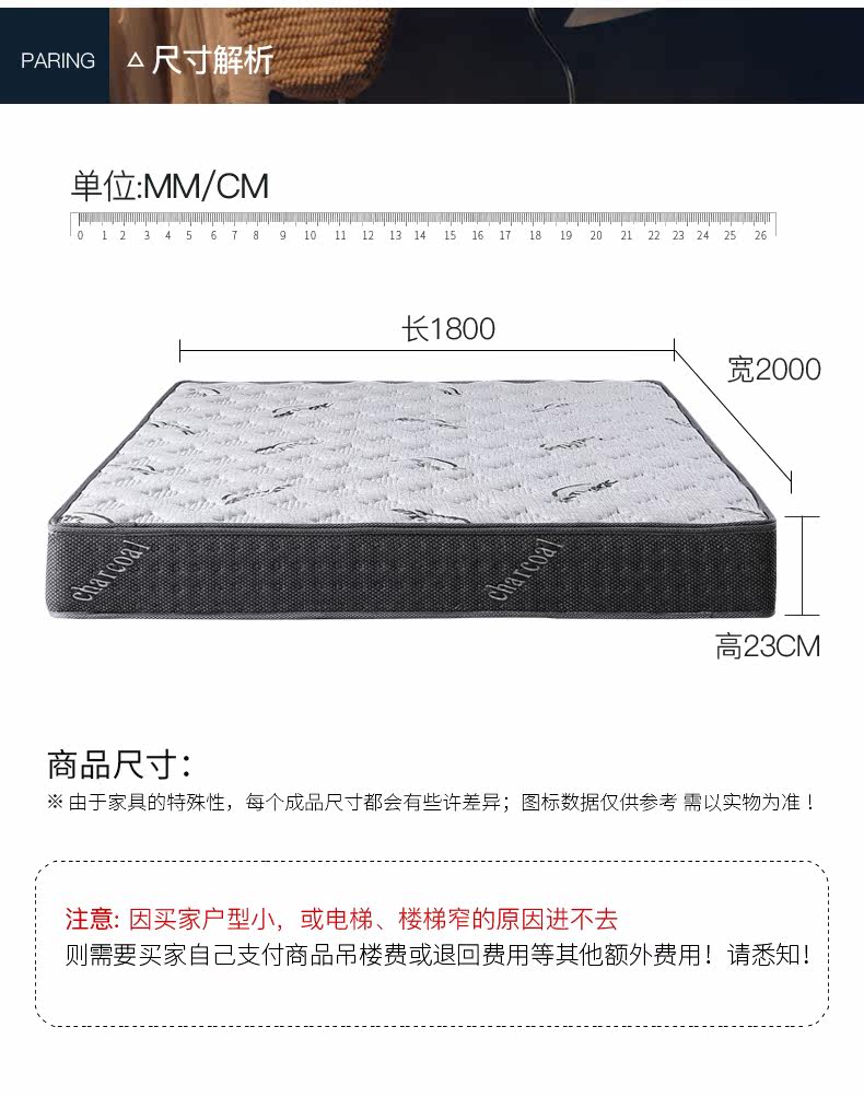 009 детали матраса длинное изображение _20.jpg