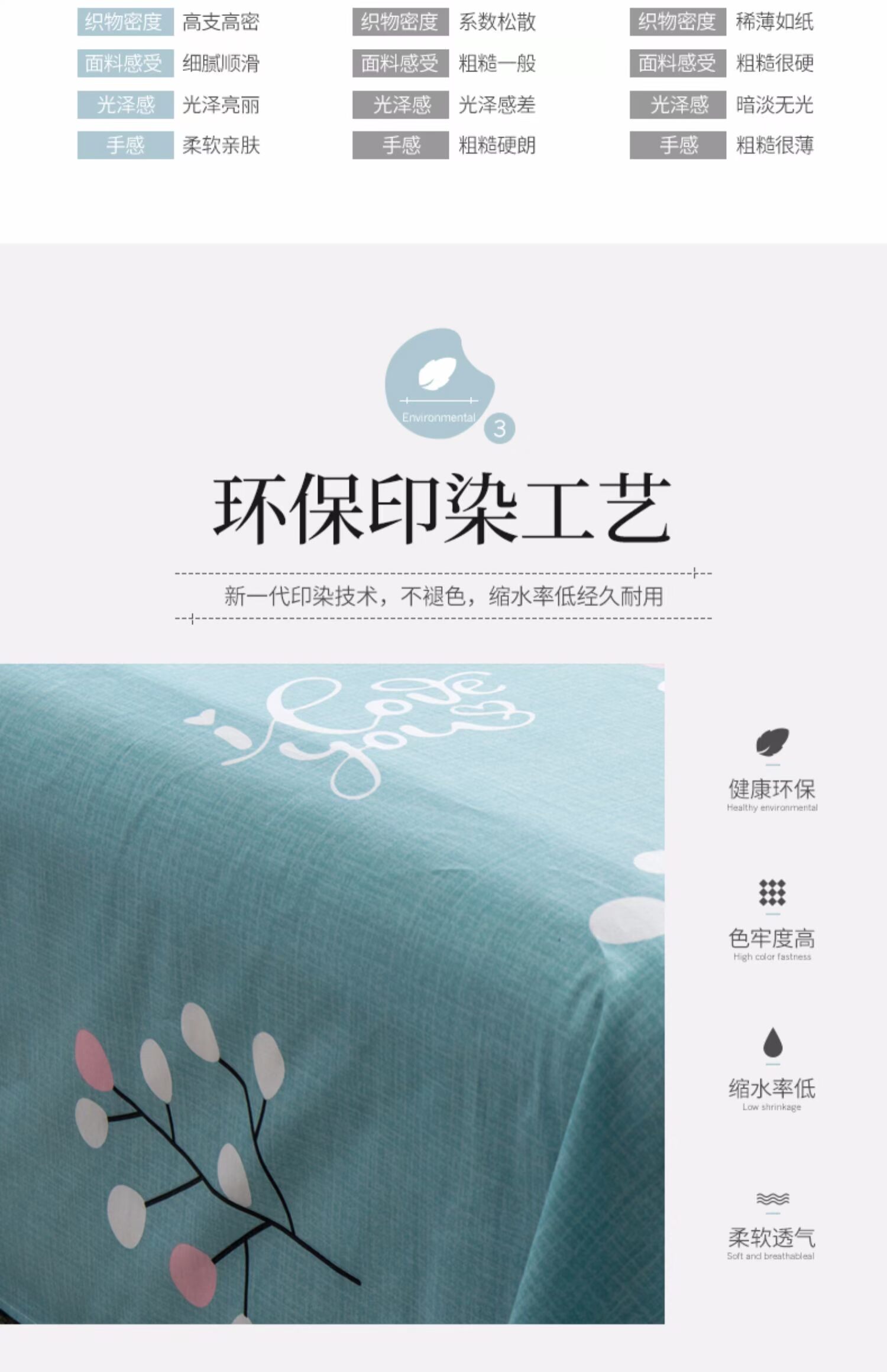 Yihuang đơn giản bông sinh viên tấm ký túc xá đơn mảnh 1,2 / 1,5m bông đơn đôi 1,8 m đơn tờ 2.0 - Khăn trải giường ga giường cotton