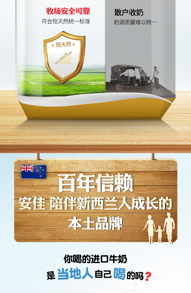 新西兰进口 安佳 全脂牛奶UHT纯牛奶 250ml*24盒 整箱装 图6
