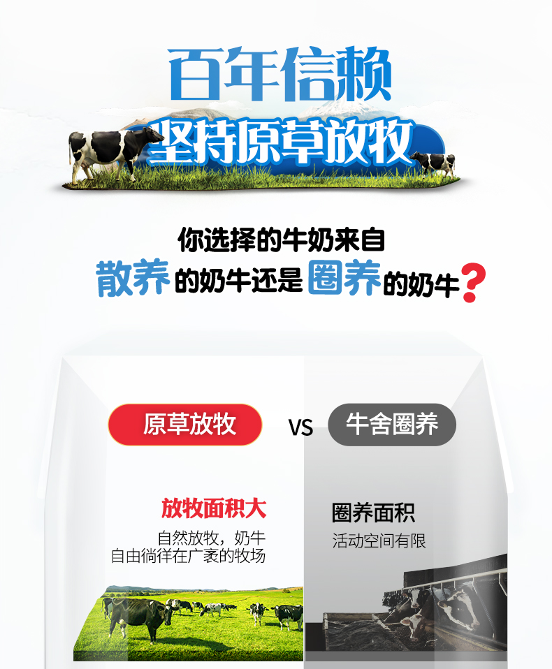 新西兰进口 安佳 全脂牛奶UHT纯牛奶 250ml*24盒 整箱装 图6