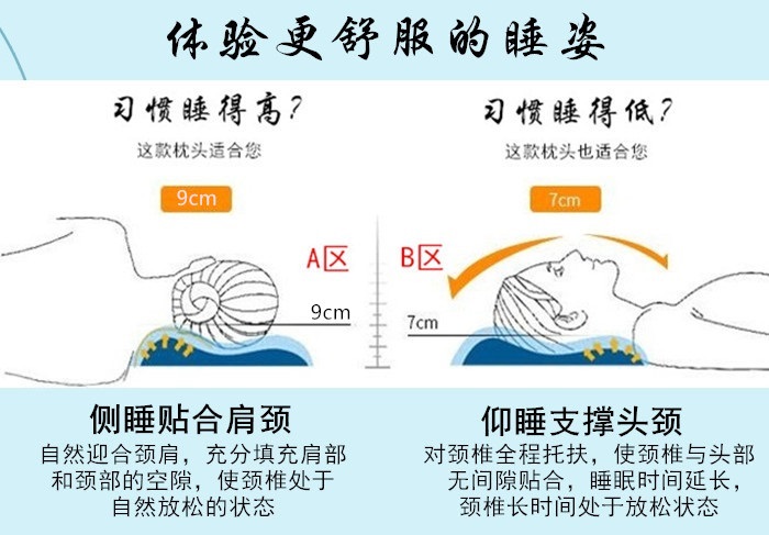 07 phong cách quân đội chính hãng gối gối lõi không gian bộ nhớ bông chậm phục hồi quân đội màu xanh lá cây điều dưỡng cổ tử cung phân phối duy nhất gối cổ