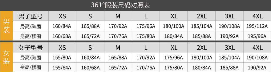 Bộ đồ thể thao đồng phục bóng rổ 361 độ 2019 nam ngắn tay thoáng khí áo cổ chữ V quần áo bóng rổ nhanh khô - Thể thao sau bộ adidas nam
