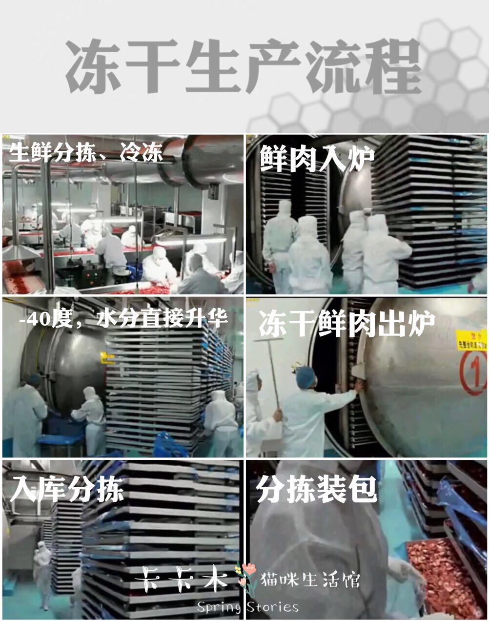 9,8 nhân dân tệ 15 lyophilization cút vận chuyển. Freeze-khô gà thịt vú vỗ béo mèo con chó thực phẩm ăn nhẹ cá thịt bò khô hạt zenith cho mèo