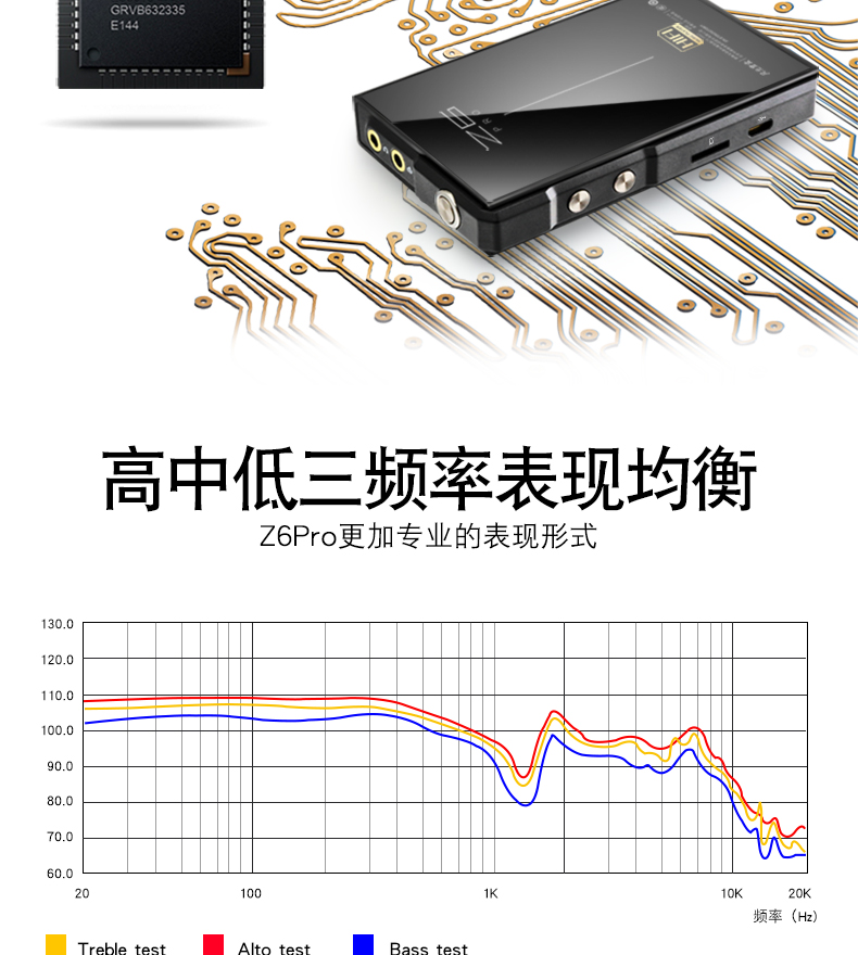 máy nghe nhạc fiio Hộp ánh trăng Moon Z6 pro giải pháp cứng DSD256 máy nghe nhạc lossless mp3 gây sốt